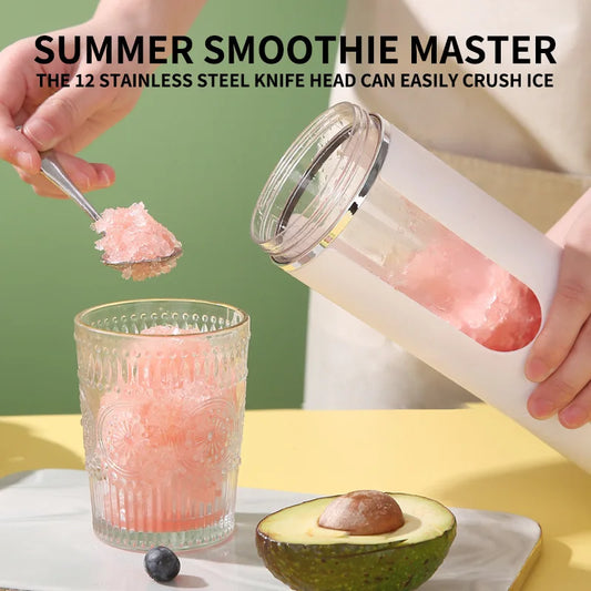 Homefish Portable Rechargeable Juice Blender