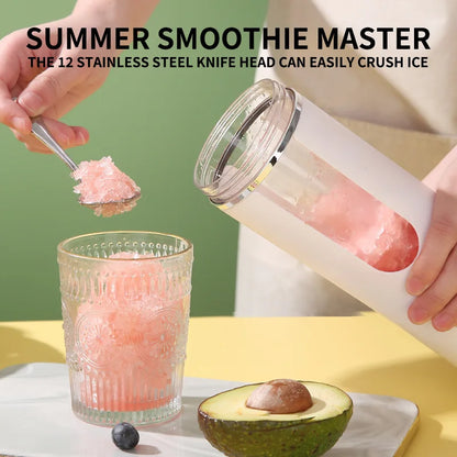 Homefish Portable Rechargeable Juice Blender